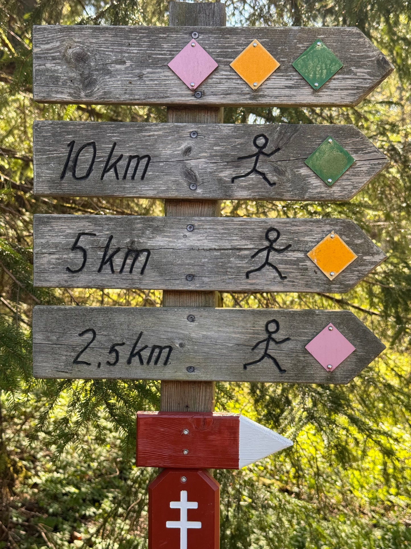 Vandring eller Viltspår på Kroppefjäll